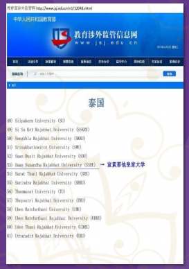 泰国留学｜宣素那他大学本、硕、博项目招生简章