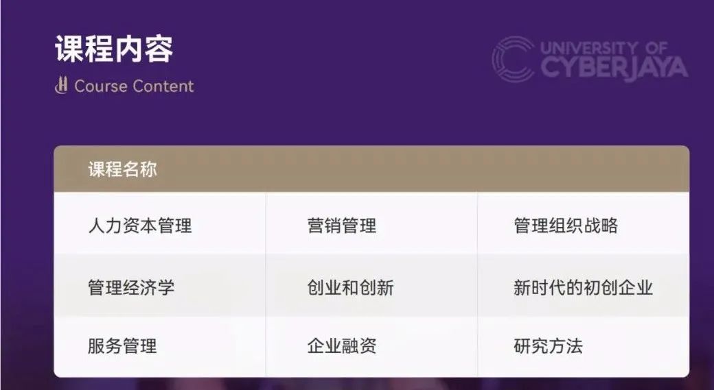马来西亚留学 | 马来西亚赛城大学一年制工商管理（MBA）硕士招生简章