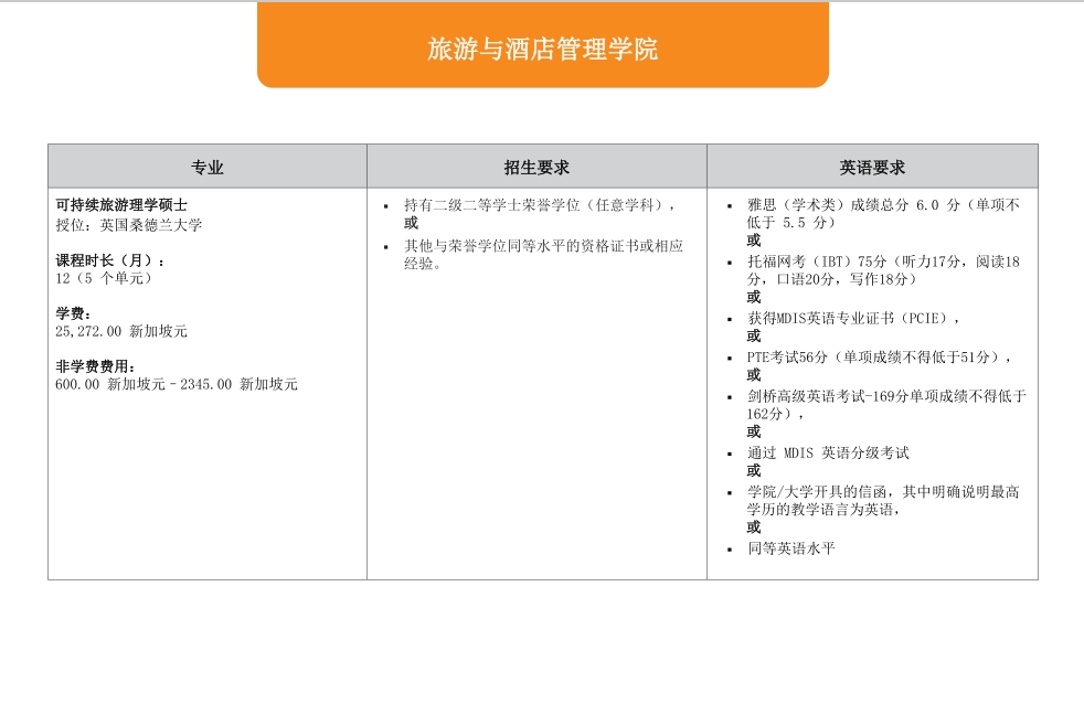 新加坡留学 | 新加坡管理发展学院招生简章（从预科到博士）