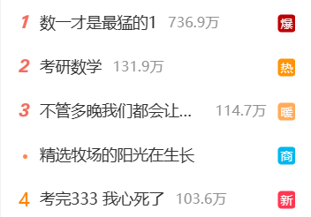 马来西亚留学 | 国内考研没戏？可以尝试马来西亚硕士留学（附各学校申请要求）