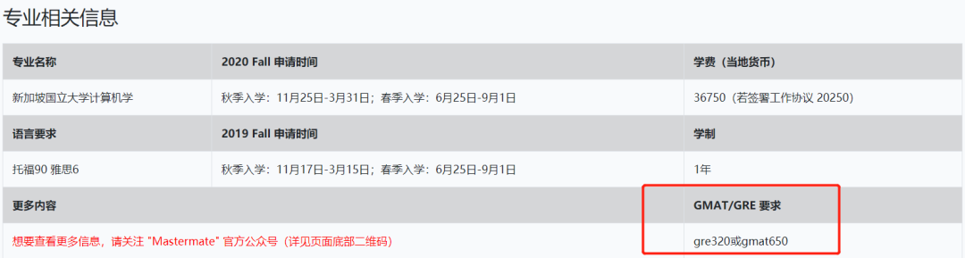 新加坡留学 | 别忽视这六个关键问题哦