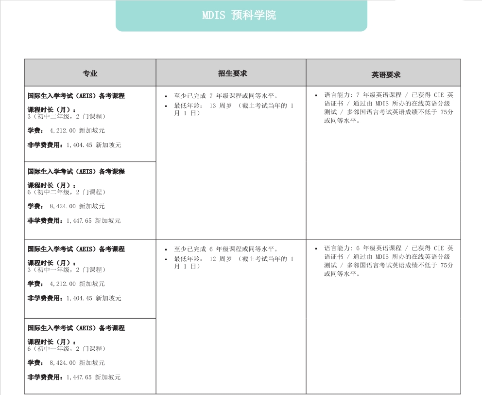 新加坡留学 | 新加坡管理发展学院招生简章（从预科到博士）