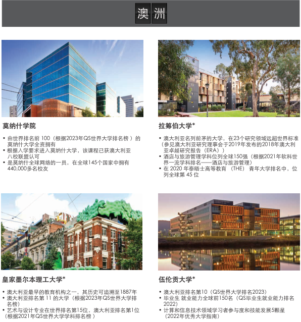 新加坡留学 | 2024年新加坡管理学院（SIM）本硕招生简章