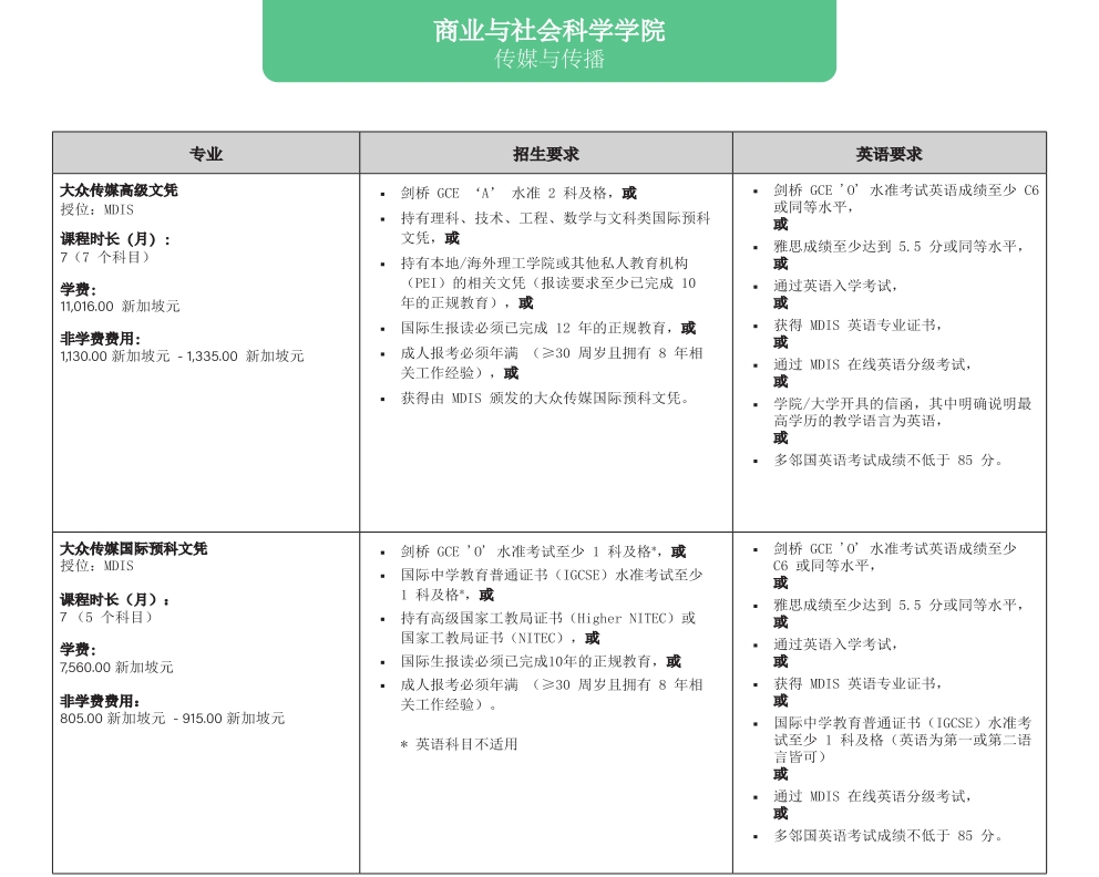 新加坡留学 | 新加坡管理发展学院招生简章（从预科到博士）