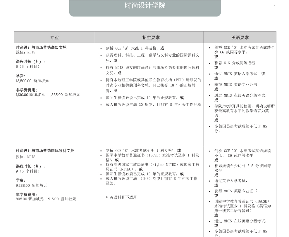 新加坡留学 | 新加坡管理发展学院招生简章（从预科到博士）