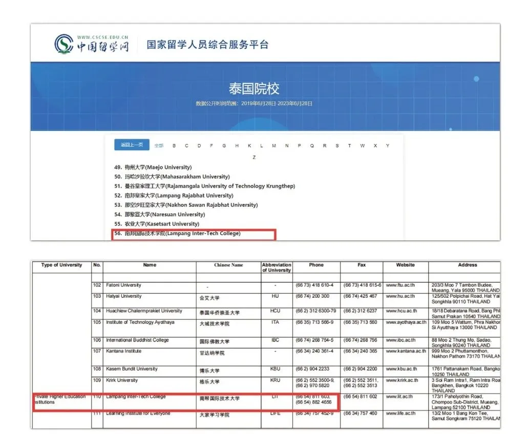 泰国留学｜泰国南邦国际技术学院招生简章