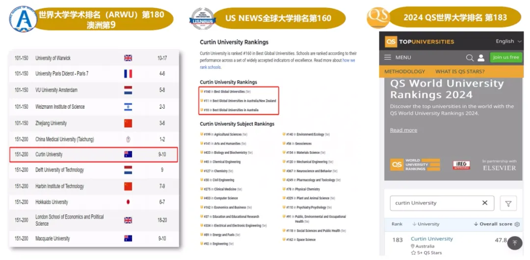 新加坡留学 | 2024年澳洲科廷大学（新加坡分校）本硕招生简章