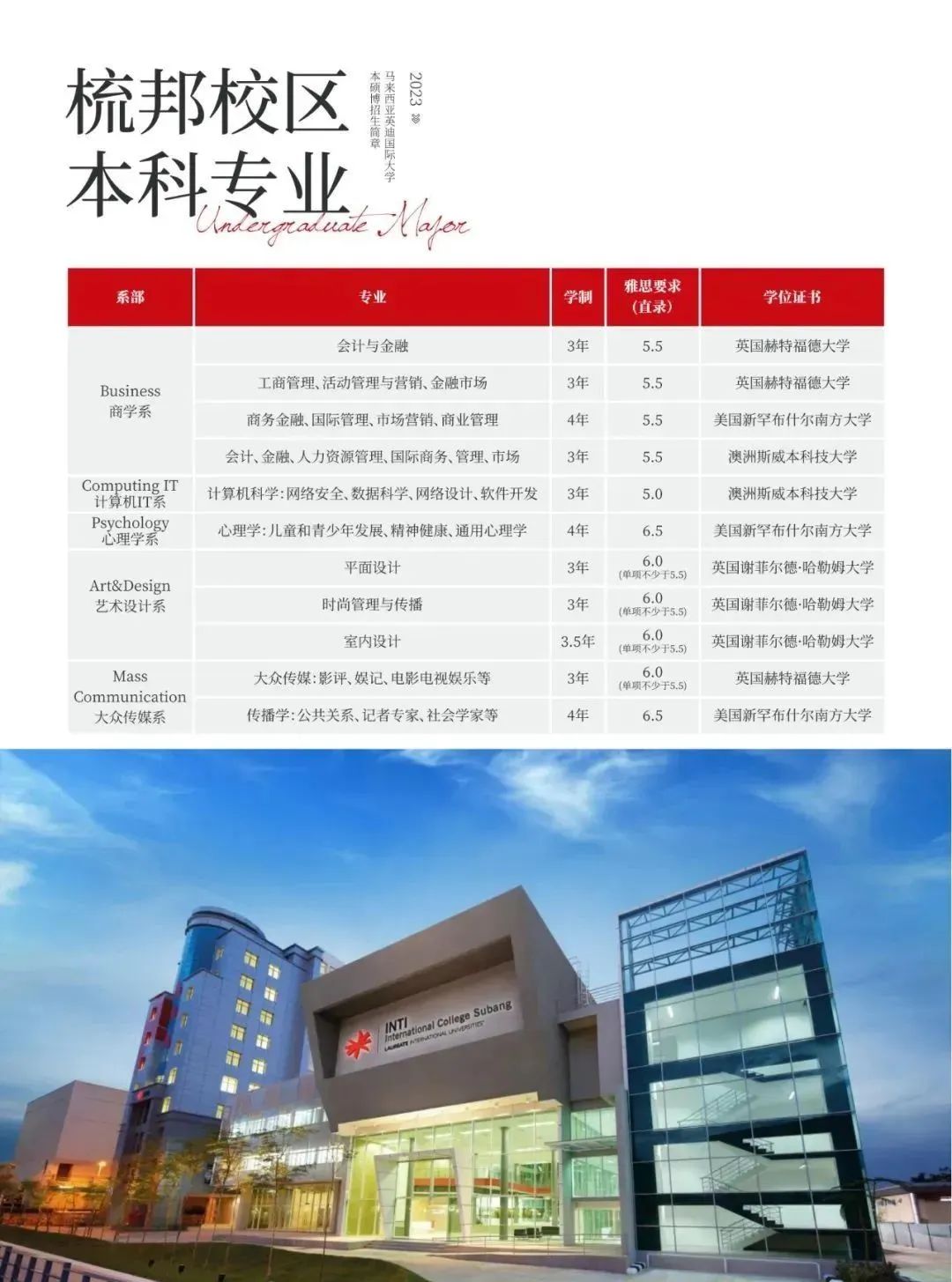 马来西亚留学 | 马来西亚英迪国际大学本硕博招生简章