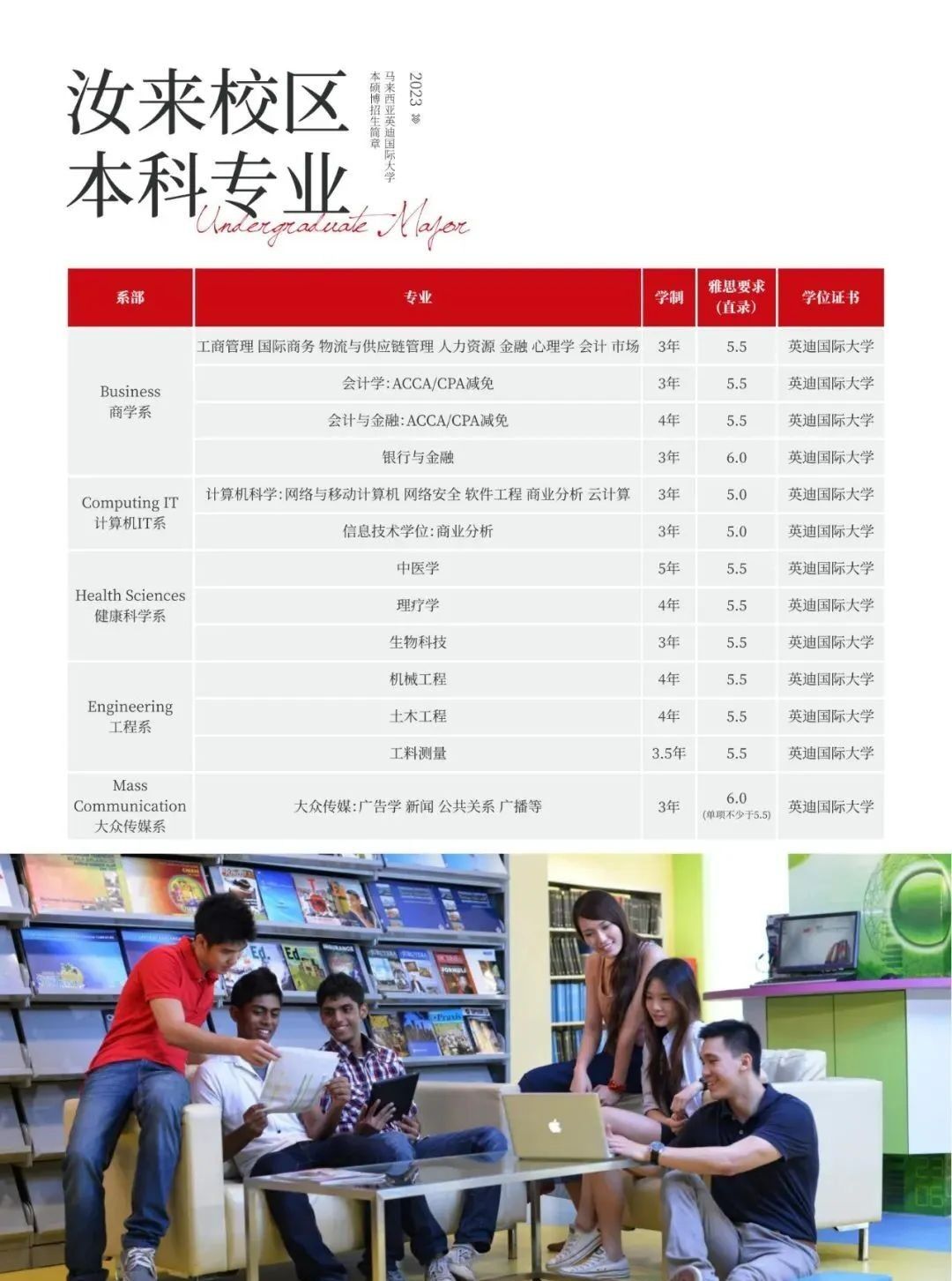 马来西亚留学 | 马来西亚英迪国际大学本硕博招生简章
