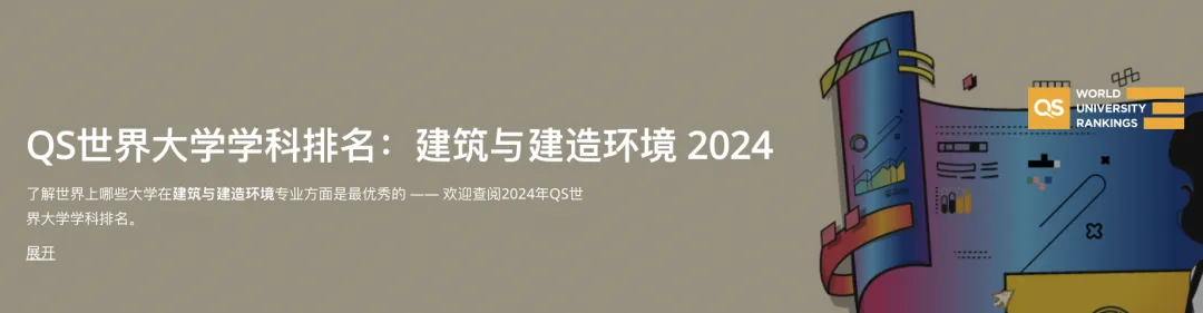 马来西亚留学 | 2024QS世界大学学科排名出炉！马来西亚留学必读专业大盘点
