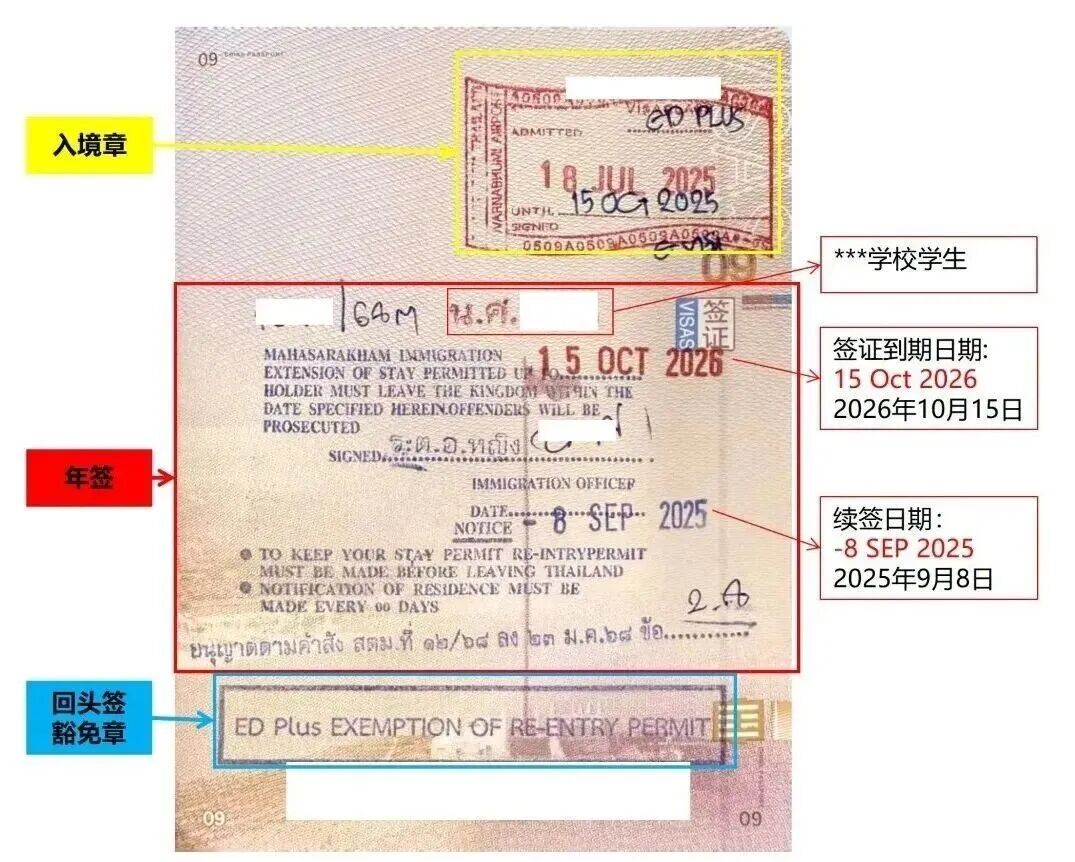 泰国留学 | 留学签、年签、回头签：一篇搞定泰国硕士2年签证全流程，准留学生必看！