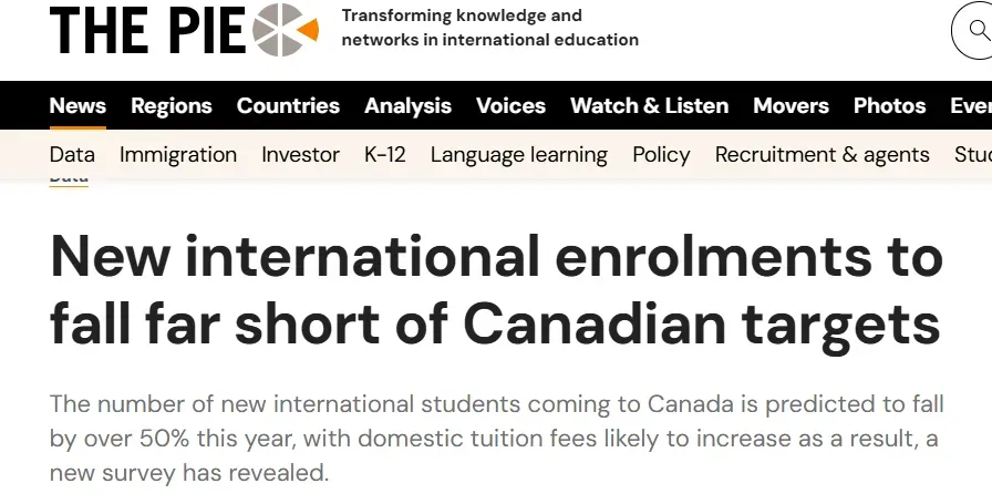 留学风向变了？加拿大2025年国际生签证量或骤降50%