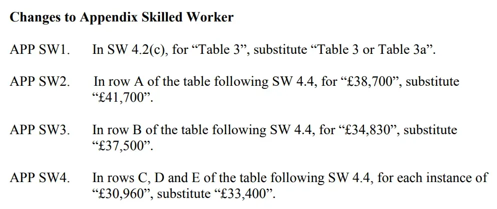 重磅！英国工签门槛7月22日起涨至£41,700，这些人群影响最大